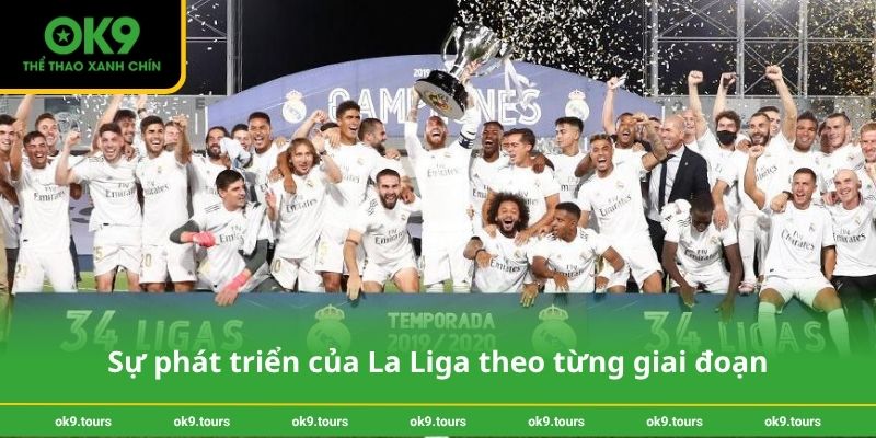 Sự phát triển của La Liga theo từng giai đoạn